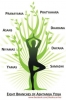 Eight Limbs of RajaYoga (Patanjali Ashtanga Yoga)
